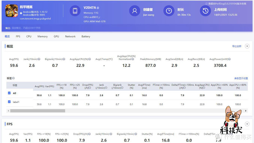 iQOO 7游戏性能实测：王者吃鸡完美，原神能耗表现喜人