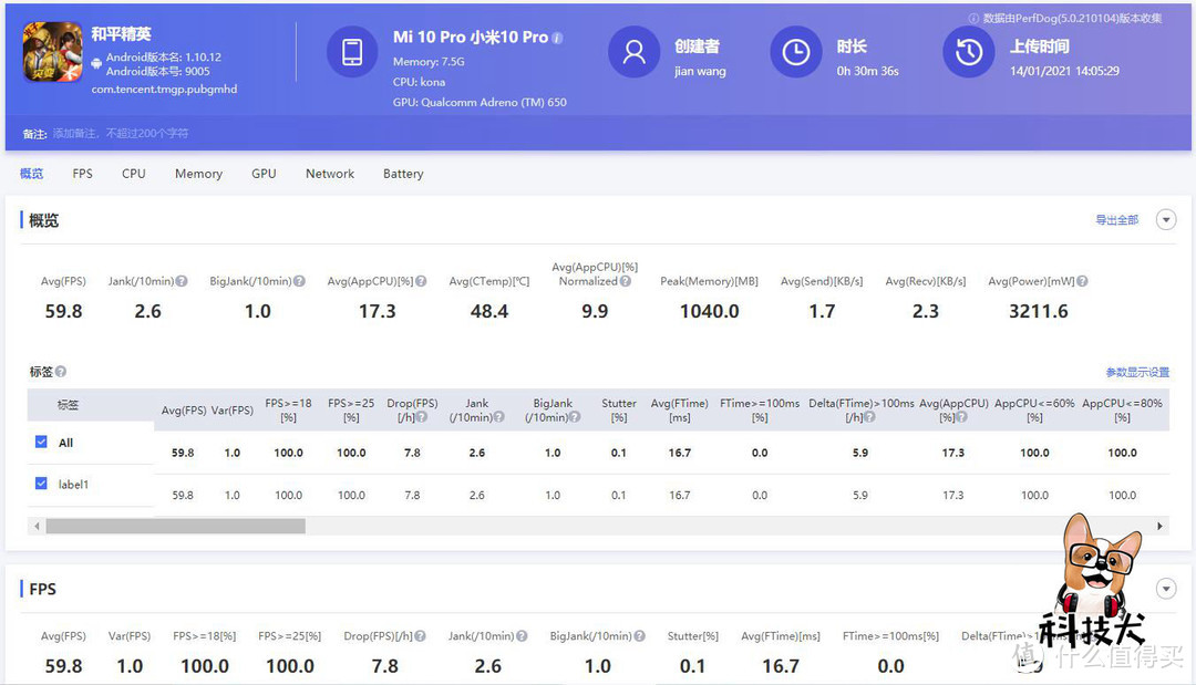 iQOO 7游戏性能实测：王者吃鸡完美，原神能耗表现喜人