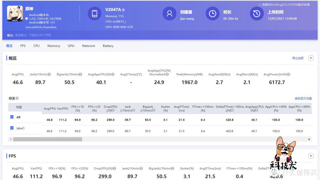 iQOO 7游戏性能实测：王者吃鸡完美，原神能耗表现喜人