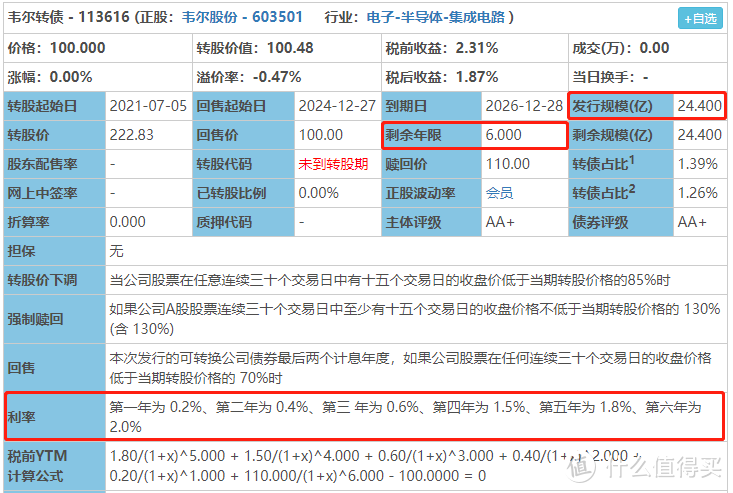 图片来源：集思录