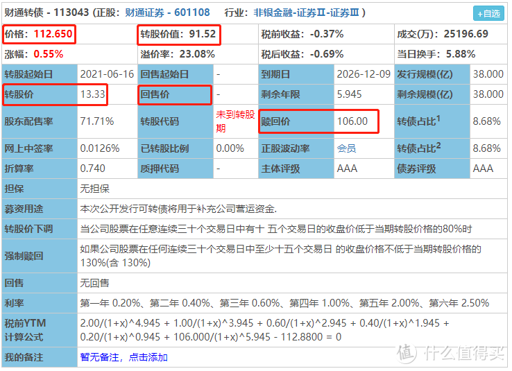 手把手教你投资可转债！低风险也能赚30%