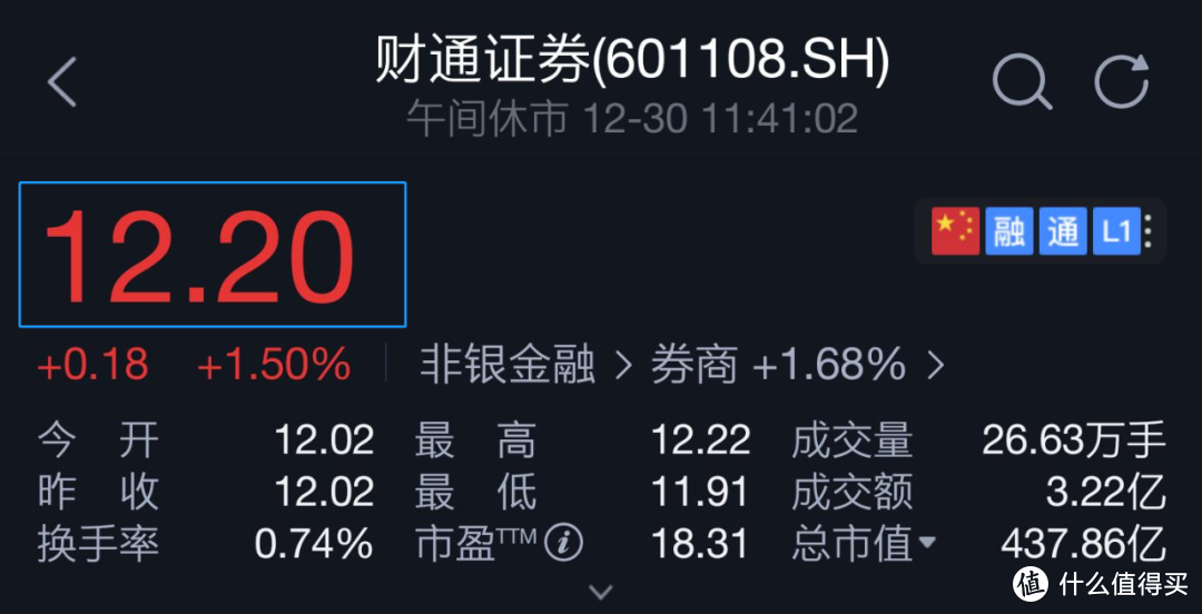 手把手教你投资可转债！低风险也能赚30%