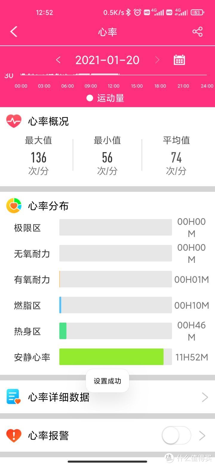 过年返家送父母，送科技送健康-DIDO Y2智能手环