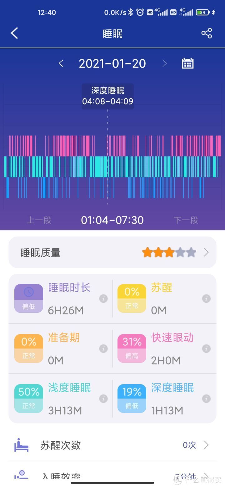 过年返家送父母，送科技送健康-DIDO Y2智能手环