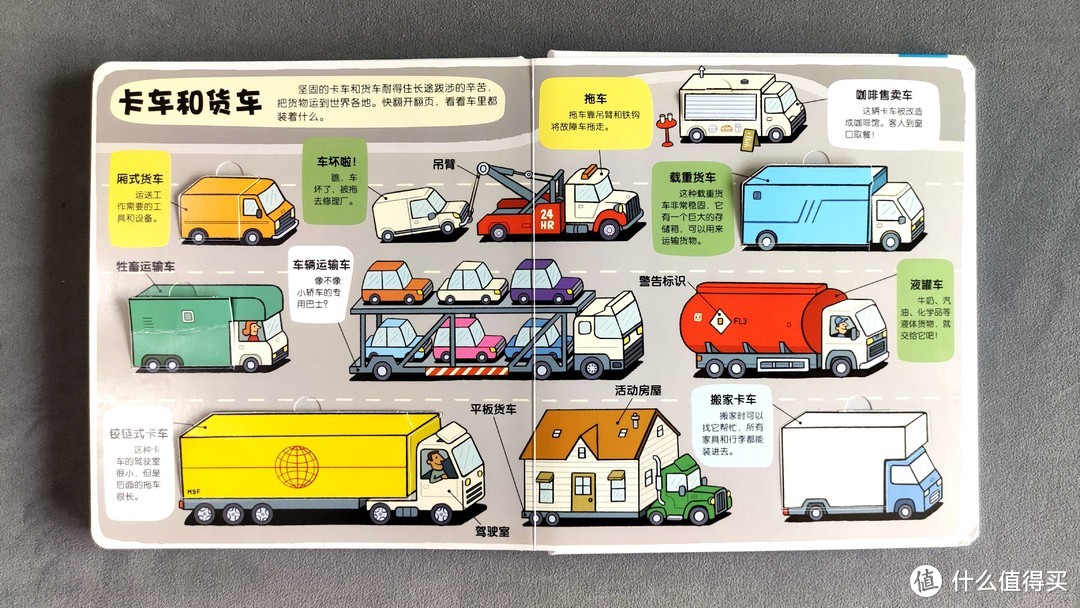 卡车和火车
