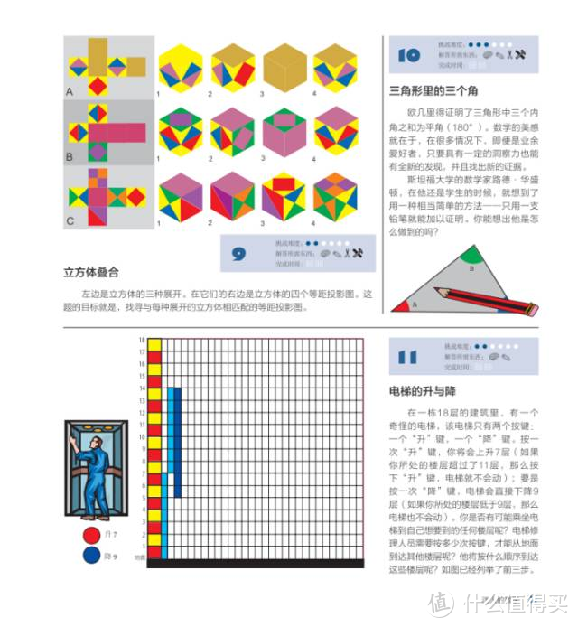 ​学的数学是假的？最有趣的数学书分享