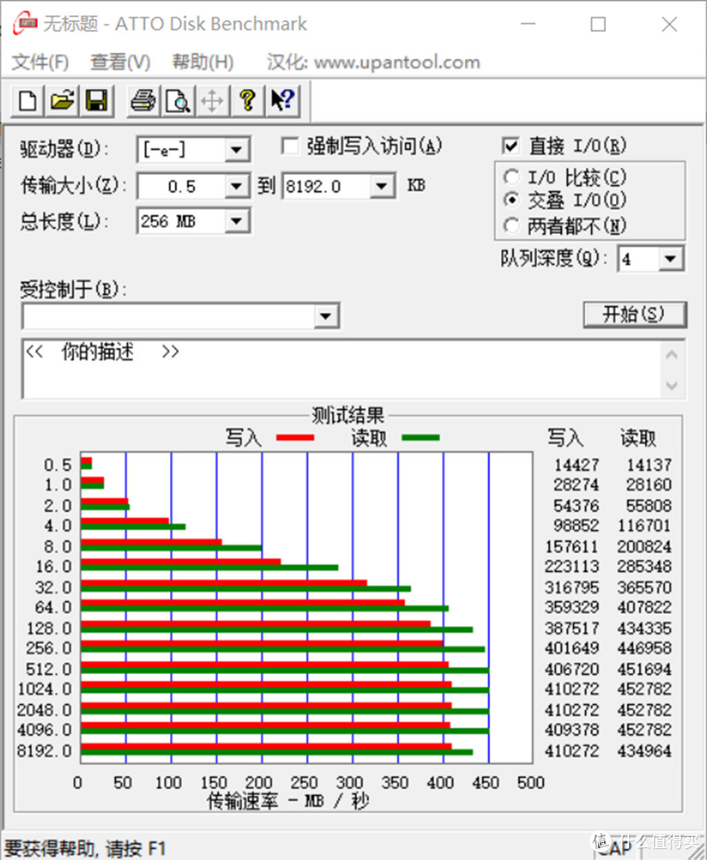 不但速度快还很漂亮，ORICO光影维度PPSD移动固态硬盘测试体验