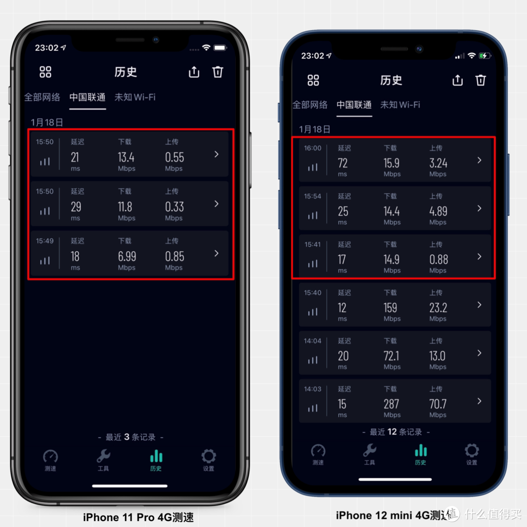 「小而不少、简而不减」—— iPhone 12 mini 体验评测 