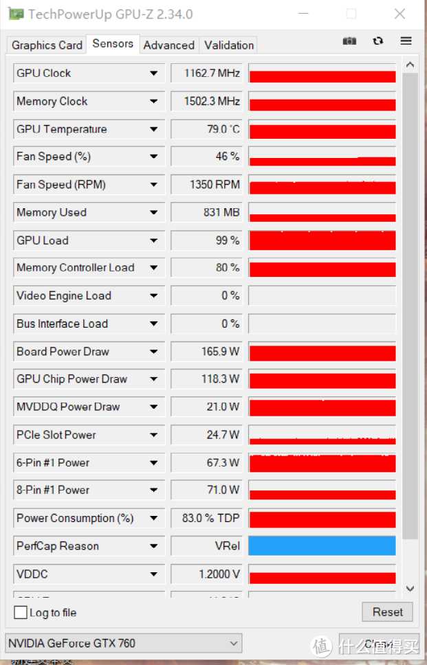 【省钱日记】第3期 二手GTX760显卡，300元出头值吗