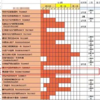 基金，选基养基 篇六：下周那么多新基金，哪只最值得买？—一个被私募耽误的老将！