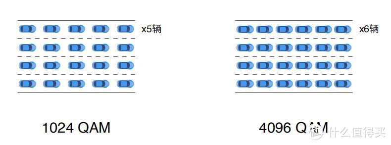 硬核路由评测 —— 新华三H3C-BX54鲸路由千兆wifi6路由器