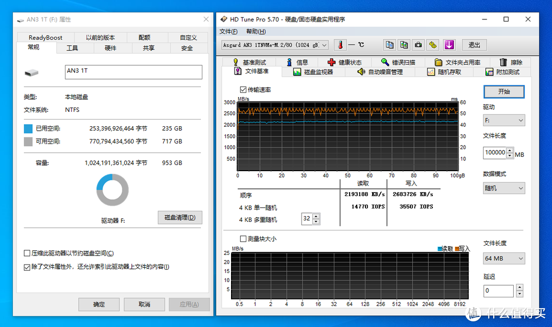 买到赚到——企业级紫光颗粒：阿斯加特AN3详测