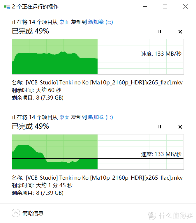 退黑转白，群晖DS920+入手分享，速度、功耗、噪音全分享