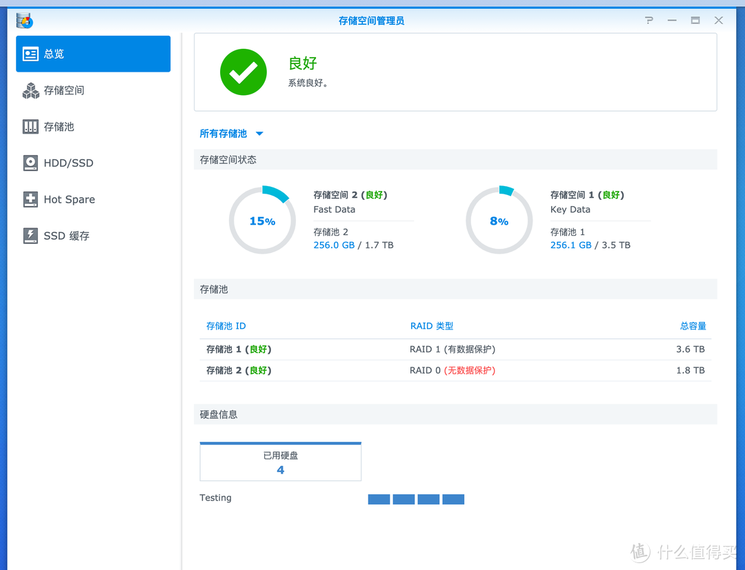 退黑转白，群晖DS920+入手分享，速度、功耗、噪音全分享