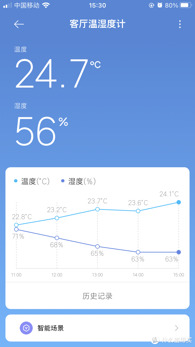 退黑转白，群晖DS920+入手分享，速度、功耗、噪音全分享