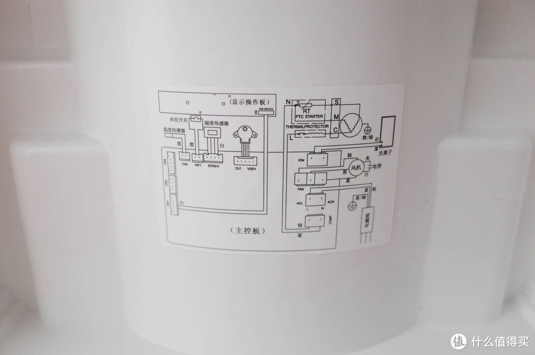 在湖边居住的心酸泪-伊岛除湿机使用体验