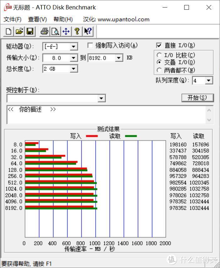 性能优越，性价比高！WD西部数据My Passport随行SSD 1T移动固态硬盘