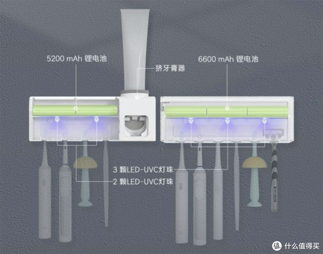 牙刷也可以智能消毒杀菌，小莔智能消毒牙刷架是怎么做到的？