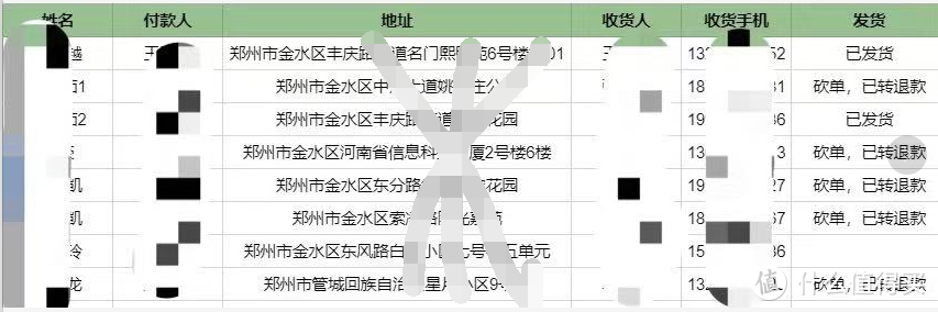 当我们在讨论4499的iPhone 11+AirPods的时候我们在讨论什么？当然是50ETF！