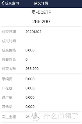 当我们在讨论4499的iPhone 11+AirPods的时候我们在讨论什么？当然是50ETF！