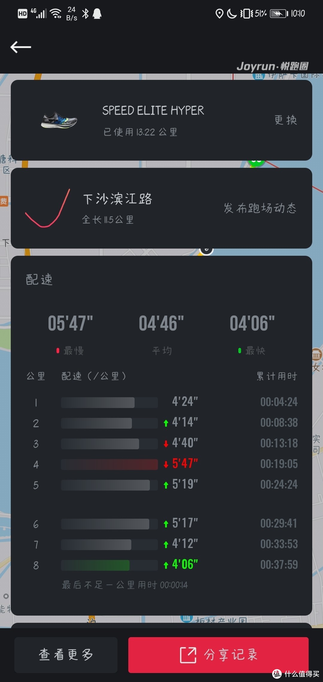 斯凯奇speed elite首跑体验