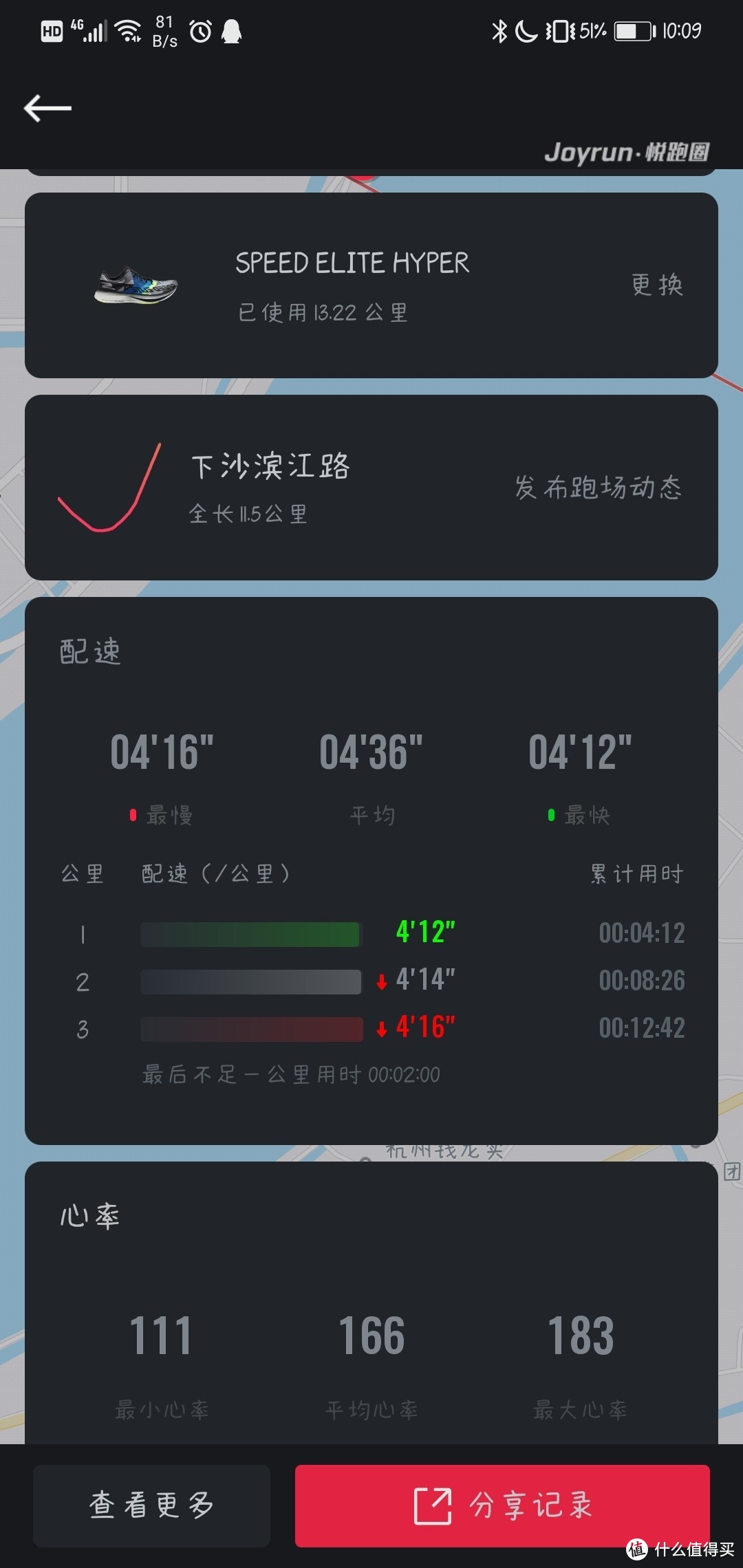 斯凯奇speed elite首跑体验