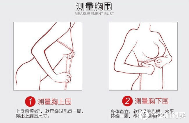 母婴产品清单之哺乳内衣