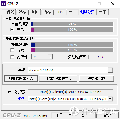 给领导的笔记本电脑重装系统，这台惠普14s-CR系列笔记本电脑居然还是双核处理器？