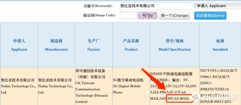 手机进入120W快充时代，各大厂商纷纷入局加快市场普及