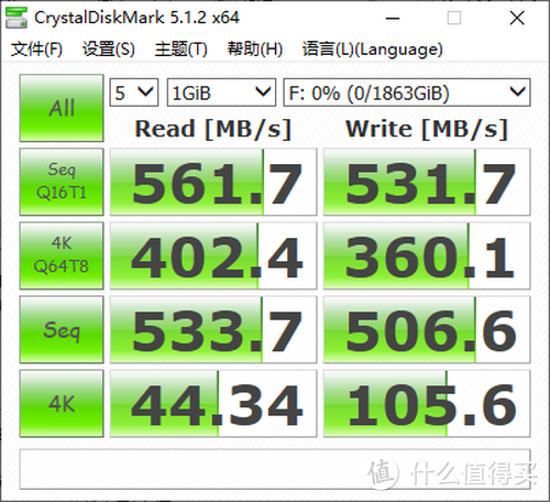 性能全面升级 三星V-NAND 870 EVO固态硬盘评测