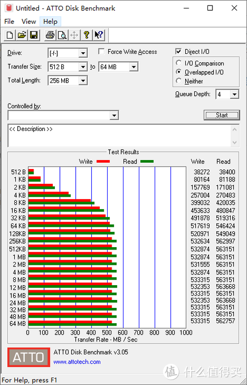 性能全面升级 三星V-NAND 870 EVO固态硬盘评测