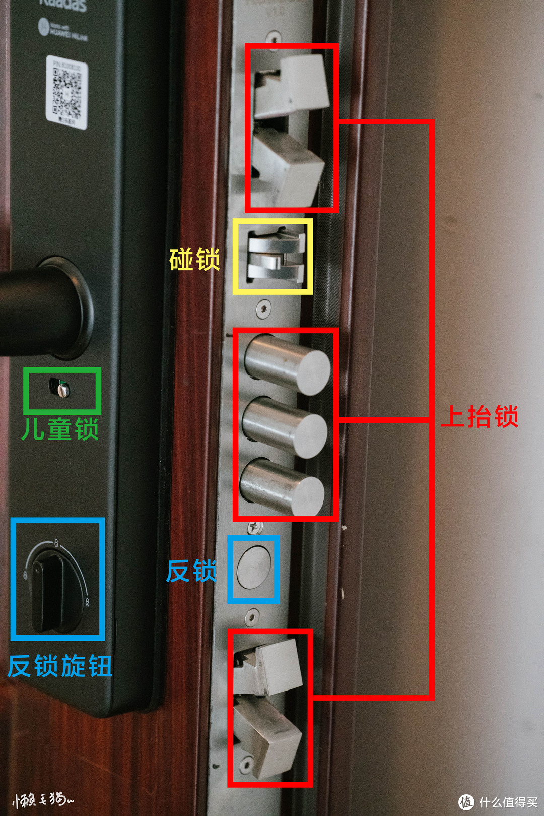 盼盼防盗门铰链调整图片