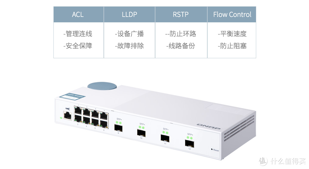 家用万兆交换机如何选择？威联通QSW-M408S万兆组网分享全过程！支持链路聚合的万兆交换机！