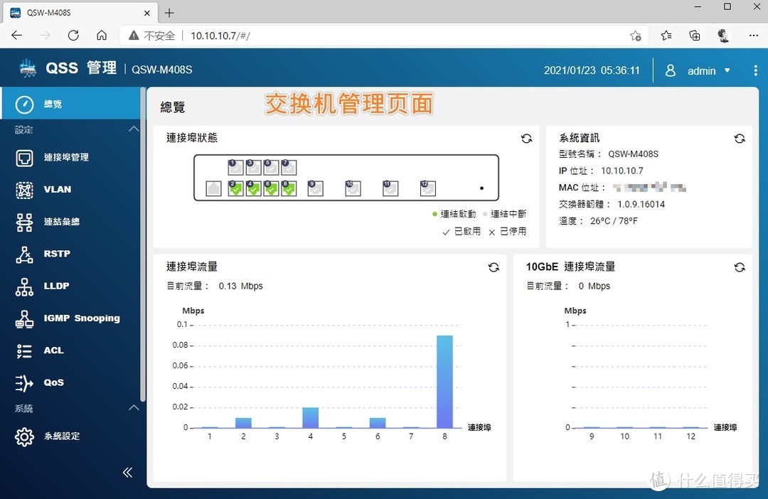 家用万兆交换机如何选择？威联通QSW-M408S万兆组网分享全过程！支持链路聚合的万兆交换机！