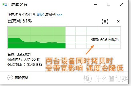 家用万兆交换机如何选择？威联通QSW-M408S万兆组网分享全过程！支持链路聚合的万兆交换机！