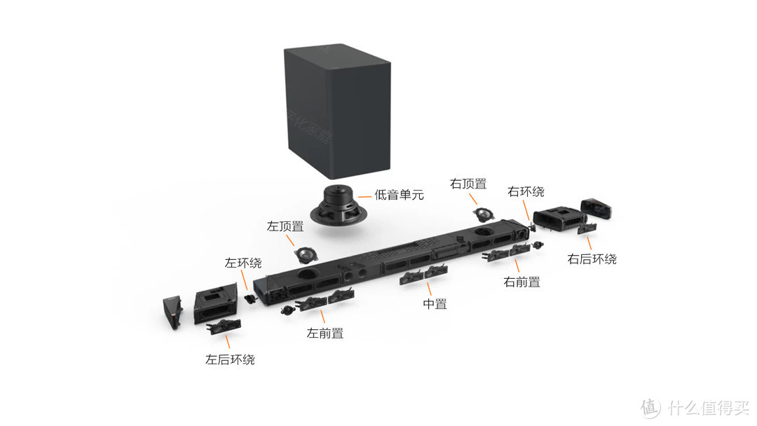 可分可合的回音壁 体验飞利浦Fidelio B97家庭影院