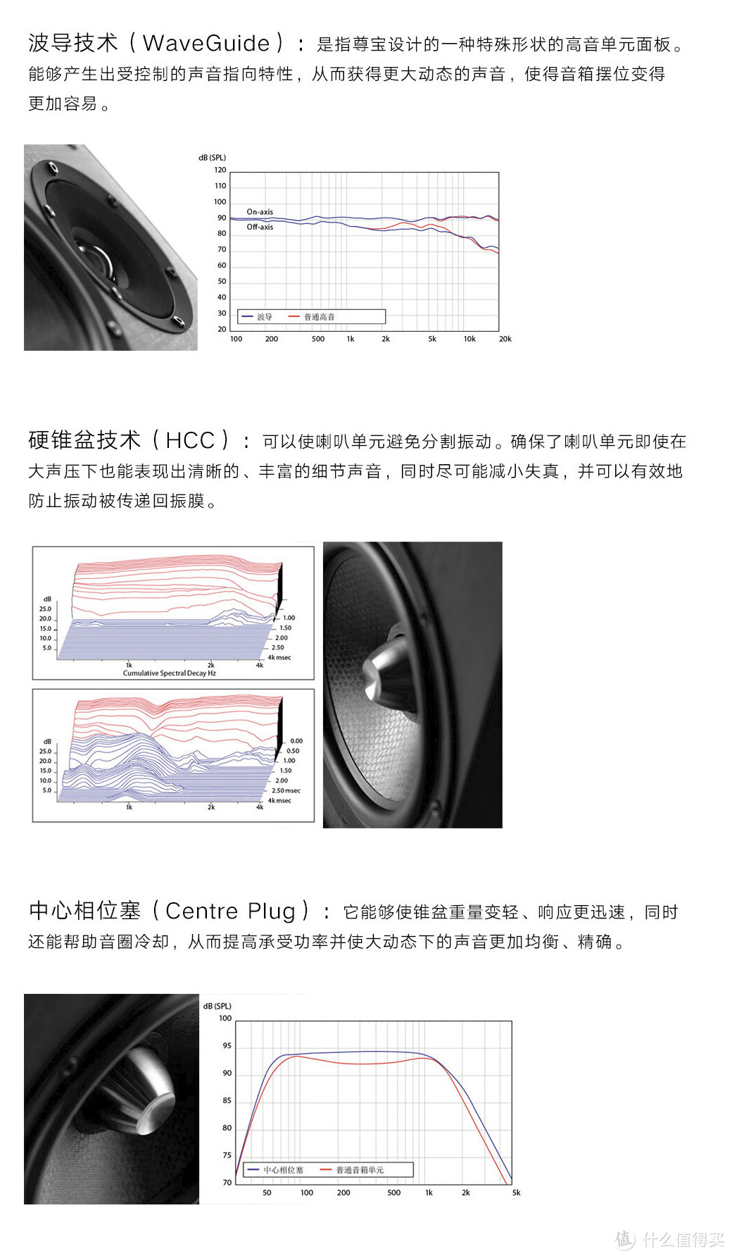 AV达人继续烧HIFI，尊宝D430II音箱+NAD C328功放试听感受