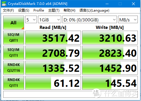 真香预警！固态硬盘中的一股清流，降价不降质的阿斯加特 AN3