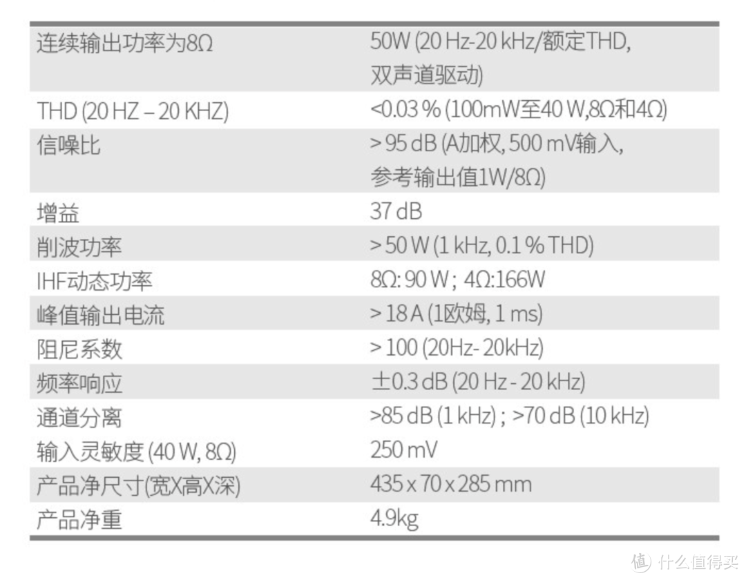 AV达人继续烧HIFI，尊宝D430II音箱+NAD C328功放试听感受