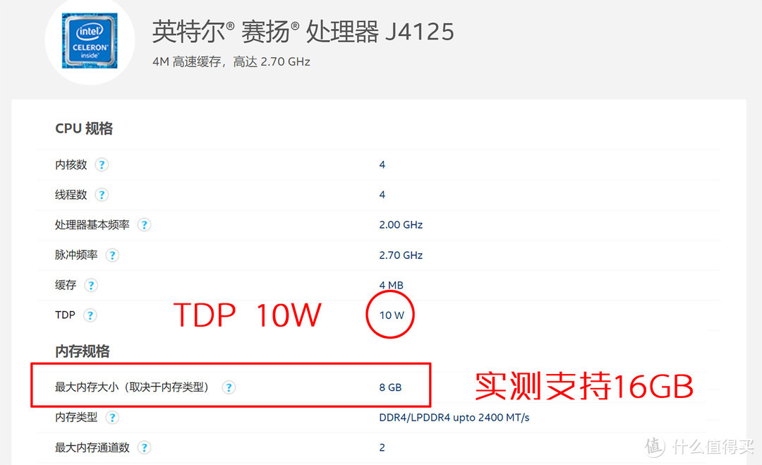 J4125软路由的软/硬件改造，变成一部综合性能不俗的多系统All in One主机