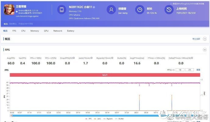 iQOO 7评测：或许是目前最值得入手的5G游戏性能旗舰手机