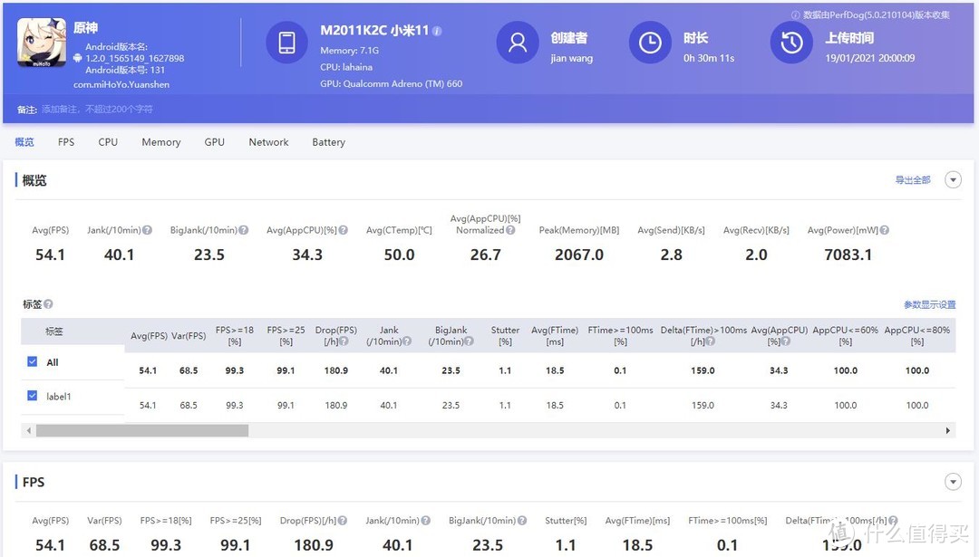 iQOO 7评测：或许是目前最值得入手的5G游戏性能旗舰手机