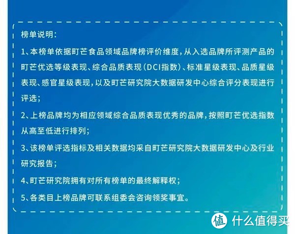 2020町芒食品领域品牌榜