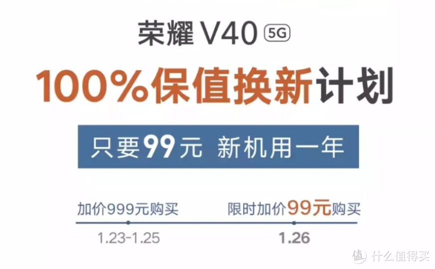 荣耀V40推出“保值换新”计划：加购99元，新机用一年