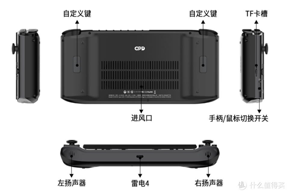 GPD Win 3便携笔记本 x 游戏掌机上架，滑盖式设计、Xe锐炬核显