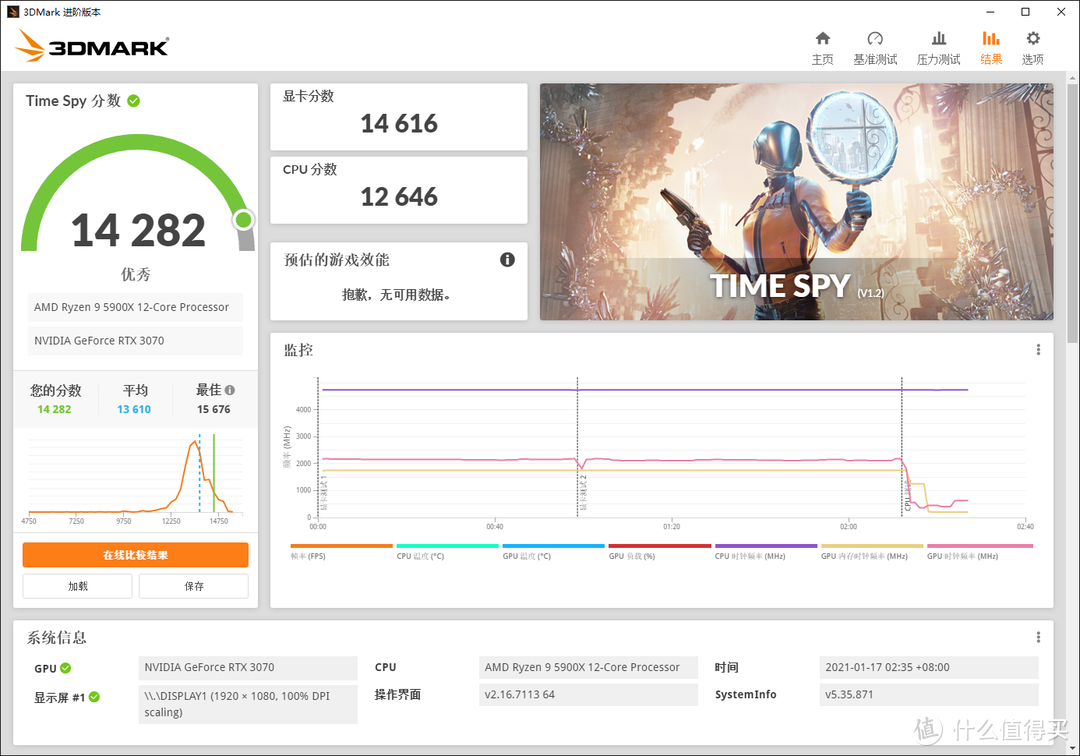 一台简单的RGB灯效游戏主机装机作业