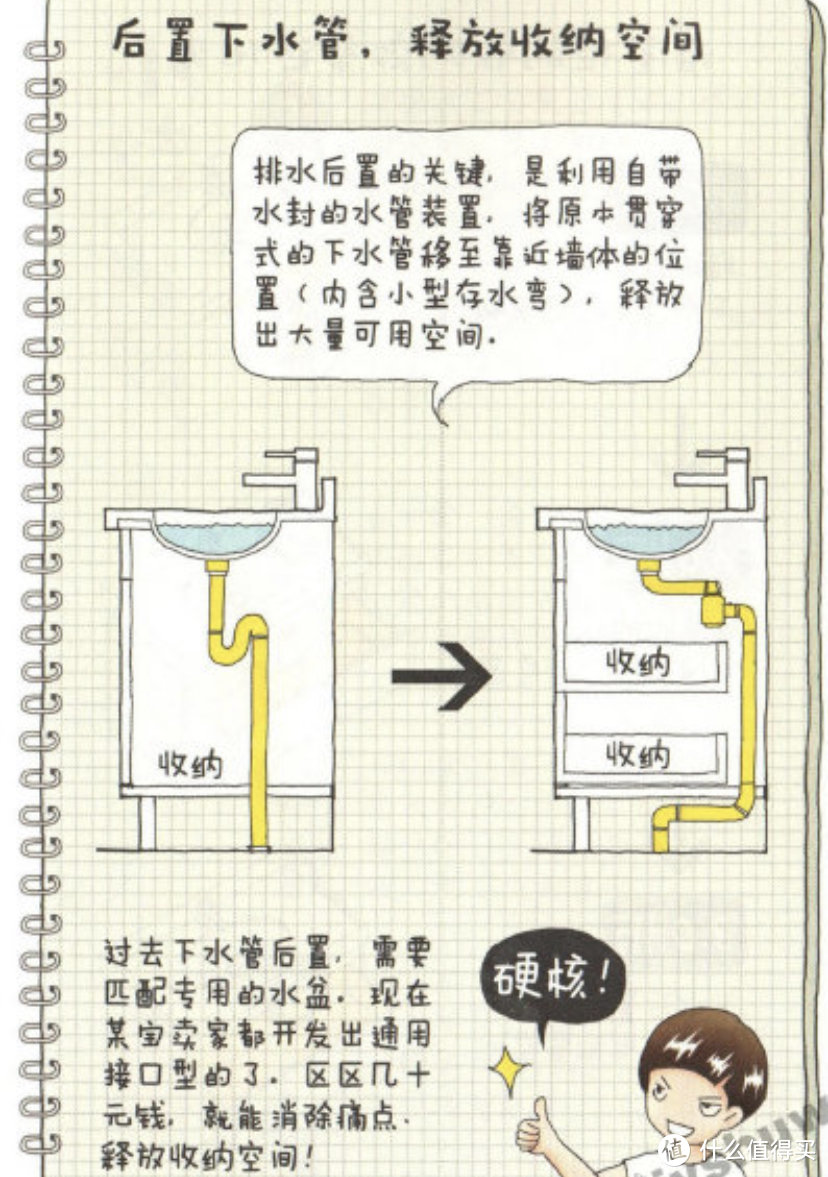 图片来自：《小家，越住越大》