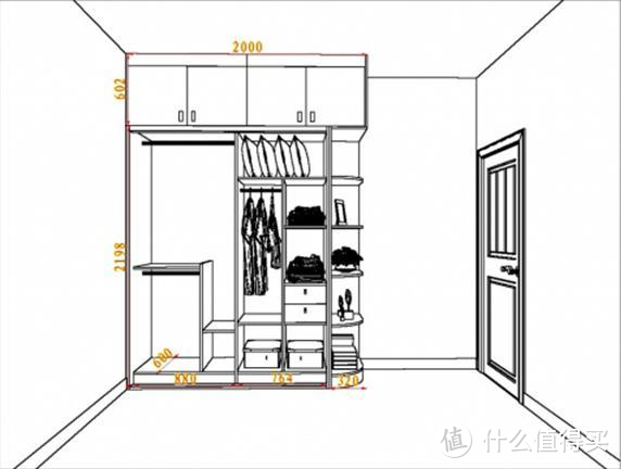 居家/社区/机构养老究竟如何选择，暨家居适老化改造19条细节建议