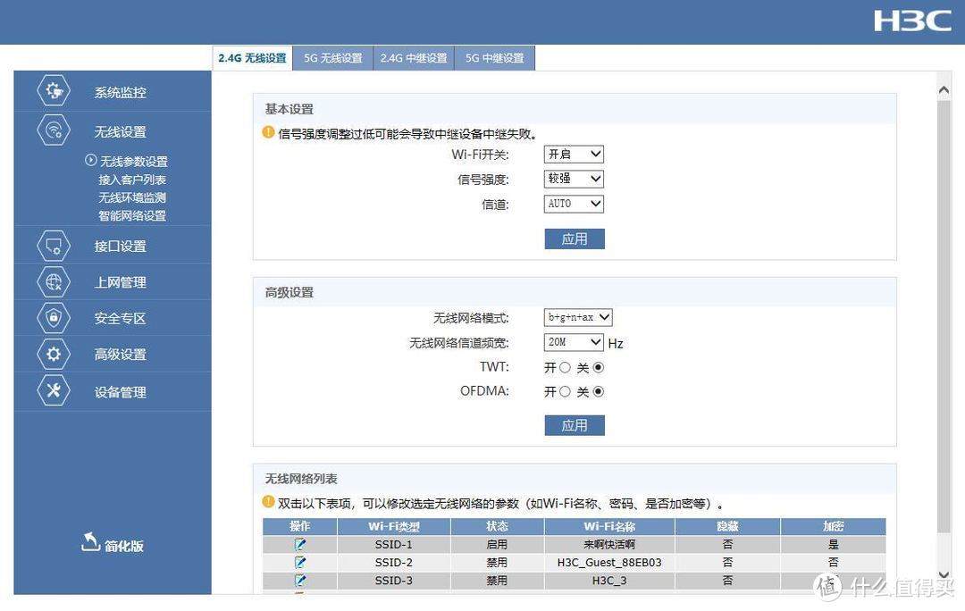 给你想要的“快”感：H3C BX54鲸路由拆解报告