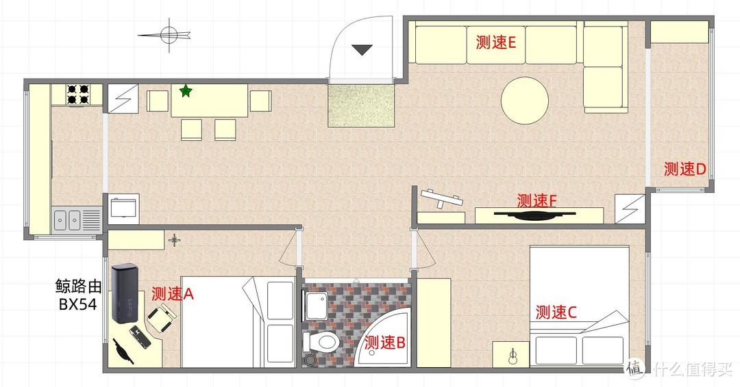 给你想要的“快”感：H3C BX54鲸路由拆解报告